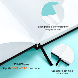 Ohuhu Bleedproof Double-Sided Marker Pad with PU Cover