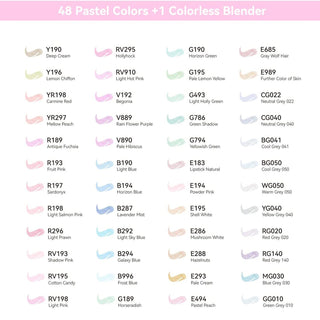 Ohuhu Oahu 48 Pastel Colors Dual Tips Alcohol Art Markers, Fine & Chisel