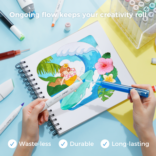 Ohuhu Marker Ink E615 / E644 / YR91 Refill for Alcohol marker