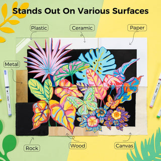 Ohuhu Kahuku Acrylic Markers: Ultra Opacity in a Direct-Ink Acrylic Marker