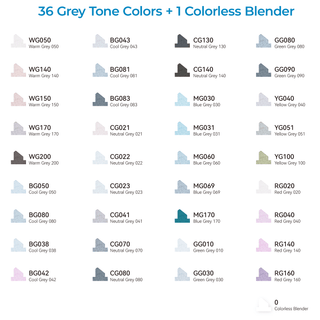 Ohuhu Oahu 36 Gray Tone Colors Dual Tips Alcohol Art Markers Set, Fine & Chisel (Europe Only)