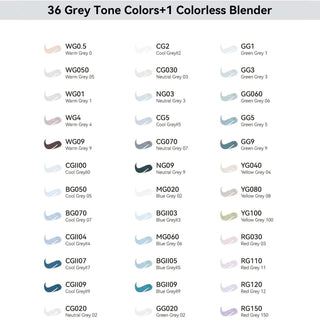 Ohuhu Honolulu 36 Gray Tone Colors Dual Tips Alcohol Art Markers (Europe Only)