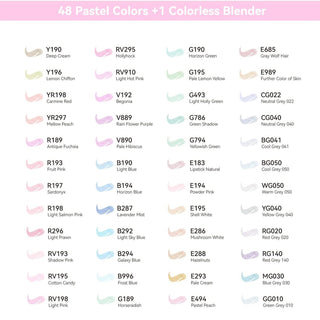 Ohuhu Oahu 48 Pastel Colors Dual Tips Alcohol Art Markers, Fine & Chisel (Europe Only)