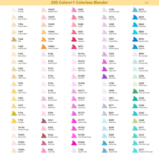 Ohuhu Oahu 200 Colors Dual Tips Alcohol Art Markers,Fine & Chisel (Europe Only)