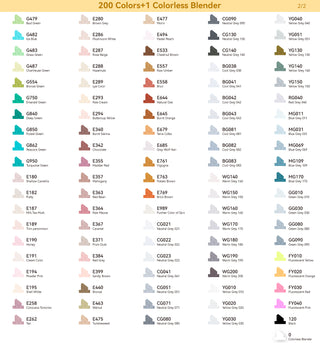 Ohuhu Oahu 200 Colors Dual Tips Alcohol Art Markers,Fine & Chisel (Europe Only)