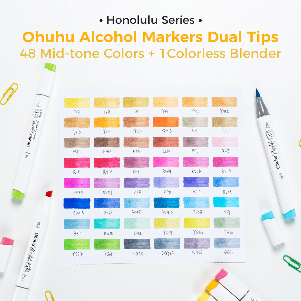 Ohuhu Honolulu Brush Markers - Small Set