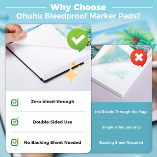Ohuhu Heavyweight Bleedproof Double-Sided Marker Pad with PU Cover