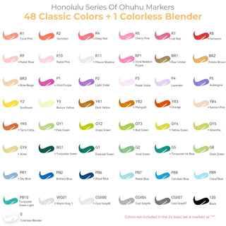 Ohuhu Honolulu 48 Colors Dual Tips Alcohol Art Markers (Europe Only)