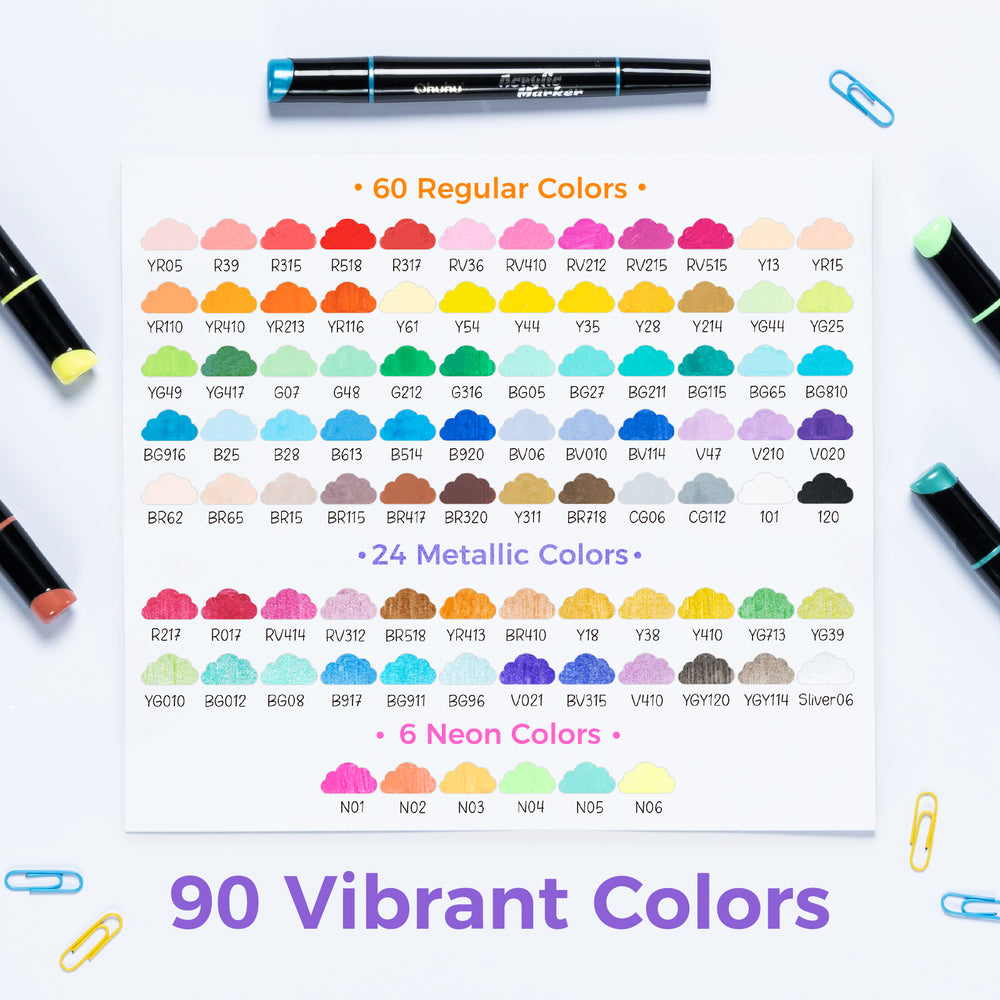 Ohuhu Dual Nib Waterproof Acrylic Pen 30 / 60 / 90 Colors
