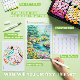 Ohuhu Honolulu 216 Colors Dual Tips Alcohol Art Markers