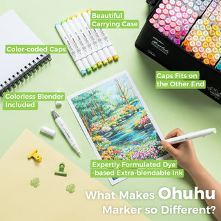 Ohuhu Honolulu 216 Colors Dual Tips Alcohol Art Markers