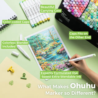 Ohuhu Honolulu 320 Colors Dual Tips Alcohol Art Markers (New Color Codes)