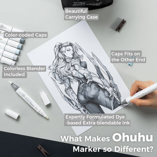 Ohuhu Honolulu 36 Gray Tone Colors Dual Tips Alcohol Art Markers