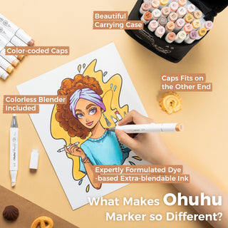 Ohuhu Honolulu 36 Skin Tone Colors Dual Tips Portrait Alcohol Art Markers