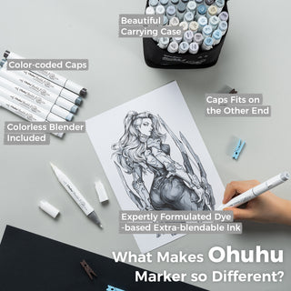 Ohuhu Honolulu 36 Gray Tone Colors Dual Tips Alcohol Art Markers