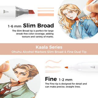 Ohuhu Kaala Four Tones Slim Broad and Fine Dual Tips Alcohol Art Markers (Europe Only - New Color Codes)
