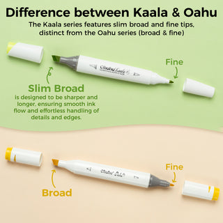 Ohuhu Kaala Four Tones Slim Broad and Fine Dual Tips Alcohol Art Markers (Europe Only - New Color Codes)