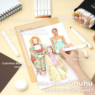Ohuhu Oahu 36 Skin Tone Colors Dual Tips Alcohol Art Markers, Fine & Chisel (Europe Only)