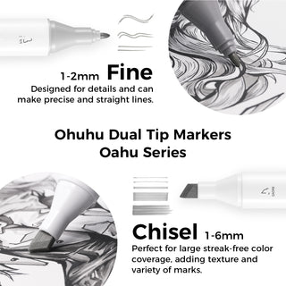 Ohuhu Oahu 36 Gray Tone Colors Dual Tips Alcohol Art Markers Set, Fine & Chisel (Europe Only)