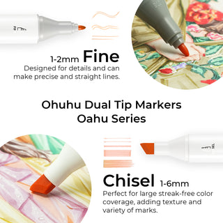 Ohuhu Oahu 36 Skin Tone Colors Dual Tips Alcohol Art Markers, Fine & Chisel