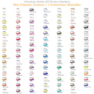 Ohuhu Honolulu 104 Colors Dual Tips Alcohol Art Markers (Europe Only)