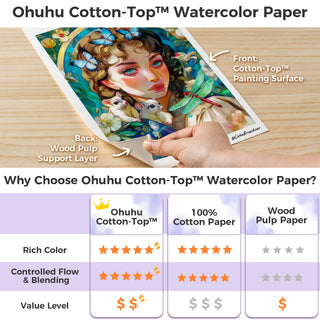 Ohuhu Wailua Cotton-Top Watercolor Pad
