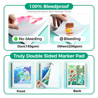 Ohuhu Bleedproof Double-Sided Marker Pad, Glue-Bound