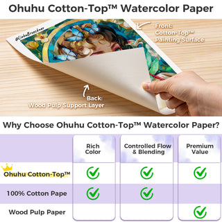Ohuhu Wailua Cotton-Top™ Watercolor Pad