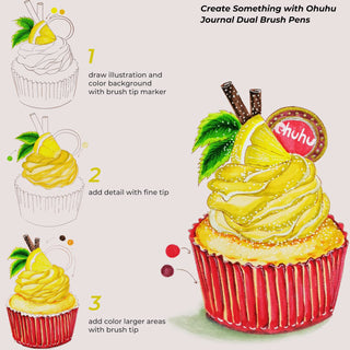 Ohuhu Maui 36 Colors Dual Tips Water Based Art Markers, Brush & Fineliner (Europe Only)