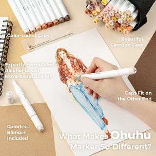 Ohuhu Honolulu 36 Skin Tone Colors Dual Tips Portrait Alcohol Art Markers