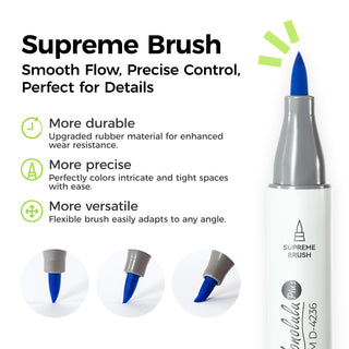 Ohuhu Honolulu Plus Series Supreme Rubber Brush Tip Markers