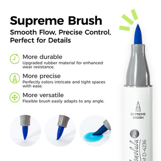 Ohuhu Honolulu Plus Series Supreme Rubber Brush Tip Markers