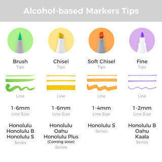 Ohuhu Honolulu S 48 Colors Dual Soft Tips Alcohol Art Markers, Brush & Soft Chisel