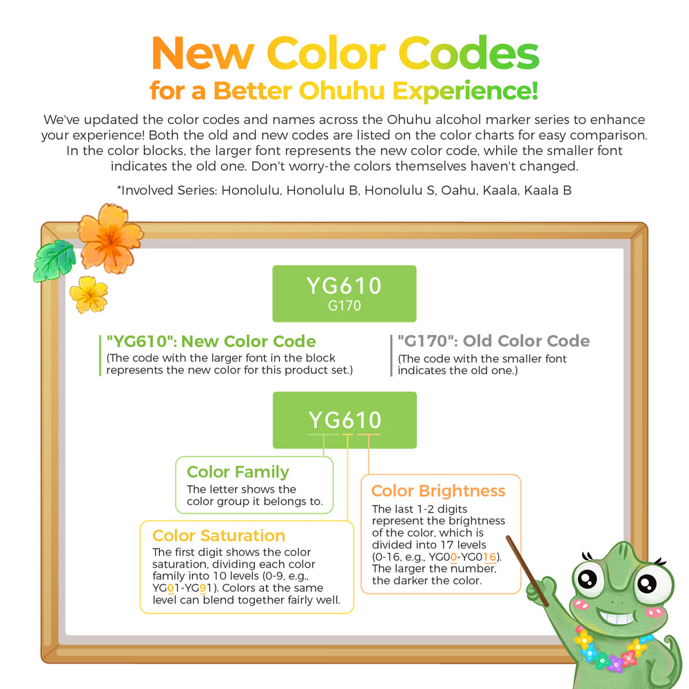 Hul Color Code Color Codes Index – Ohuhu