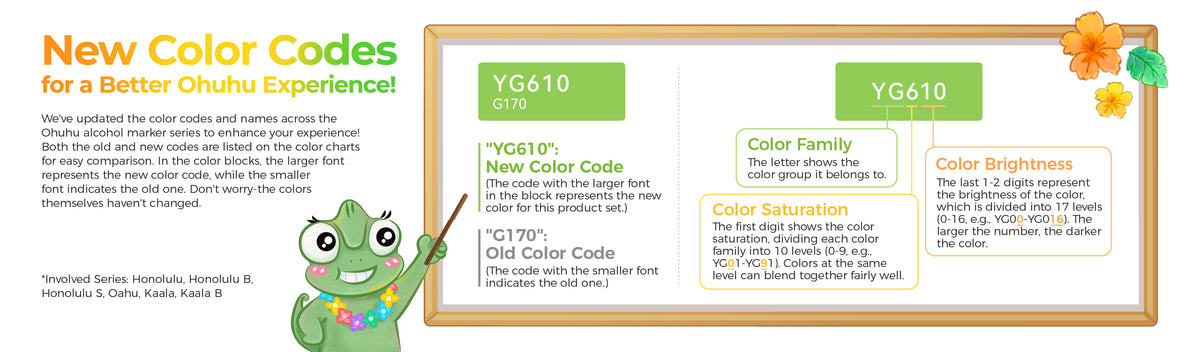 Qmobility Color Code Color Codes Index – Ohuhu