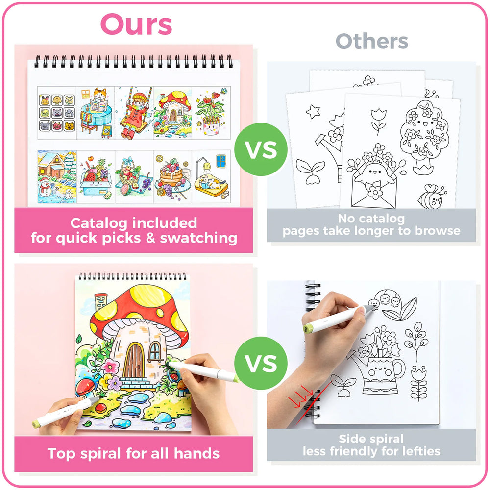 Ohuhu Double-Sided Bleedproof Coloring Book