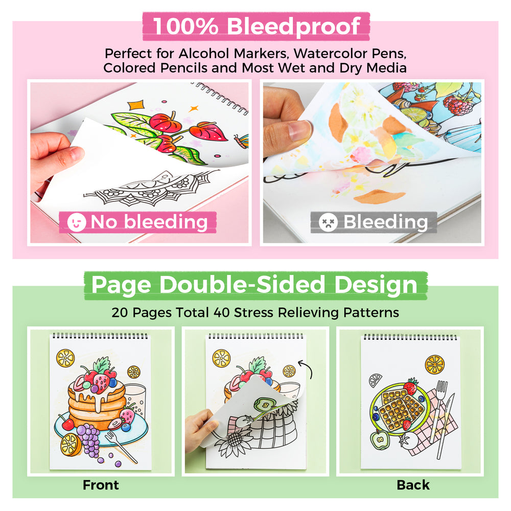 Ohuhu Double-Sided Bleedproof Coloring Book